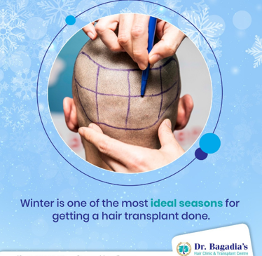 Slider image (2) Dr. Bagadia’s Hair Clinic & Transplant Centre